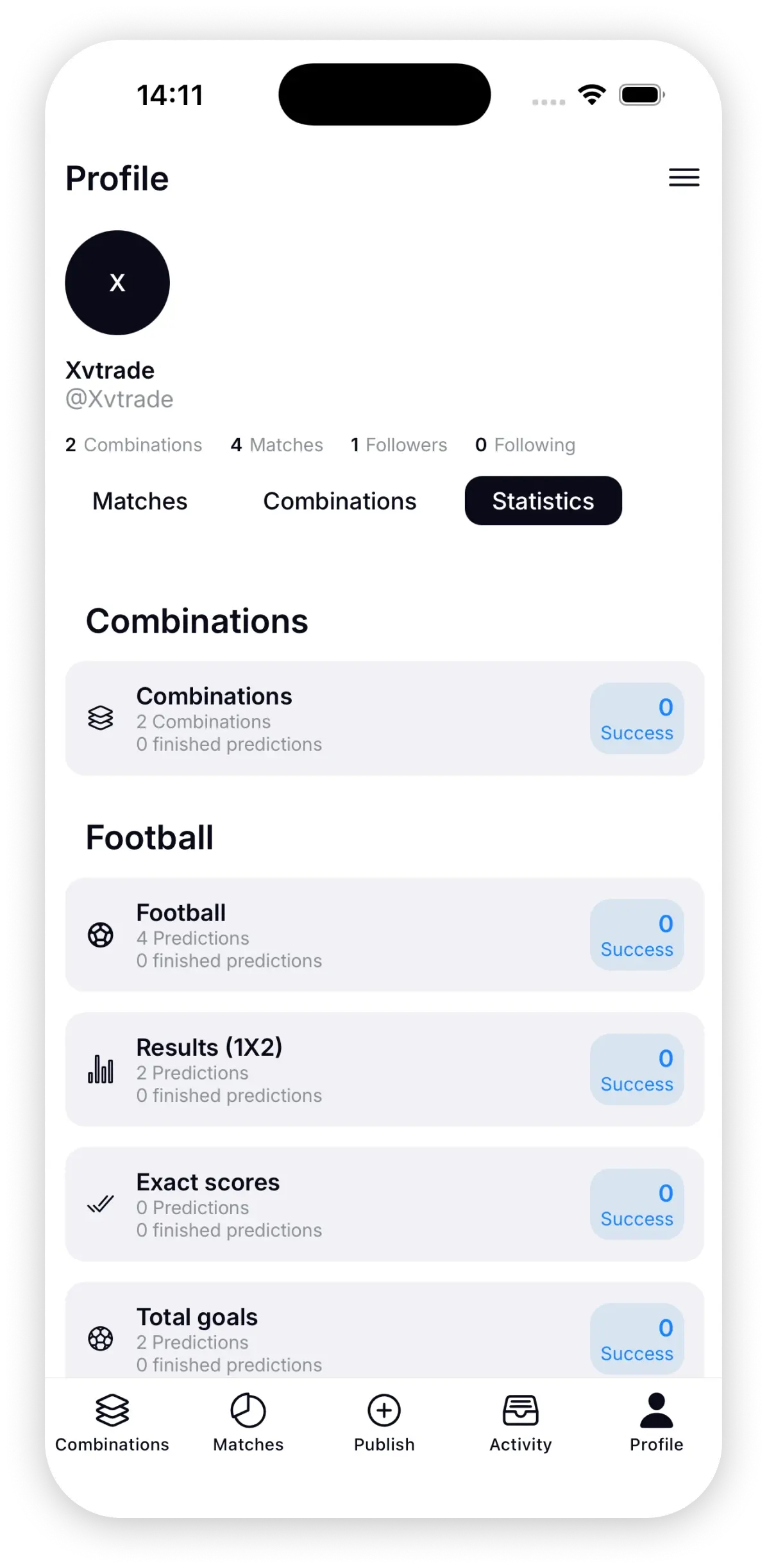 Wedstrijdvoorspellingen